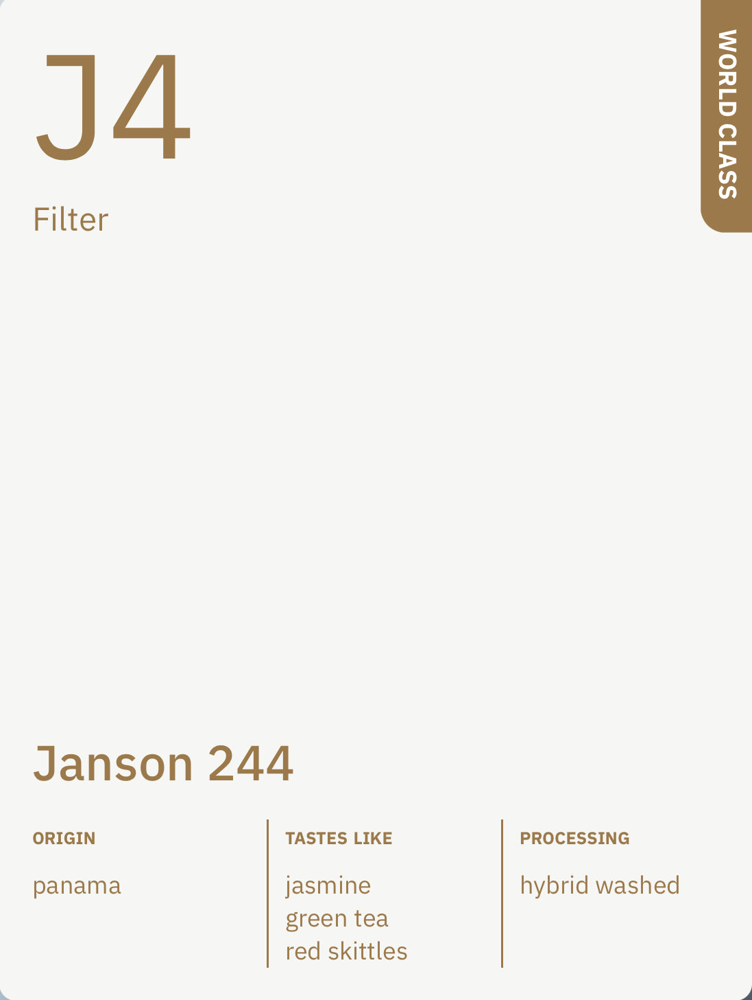 Janson 244 - Panama, Manhattan Coffee | 125g