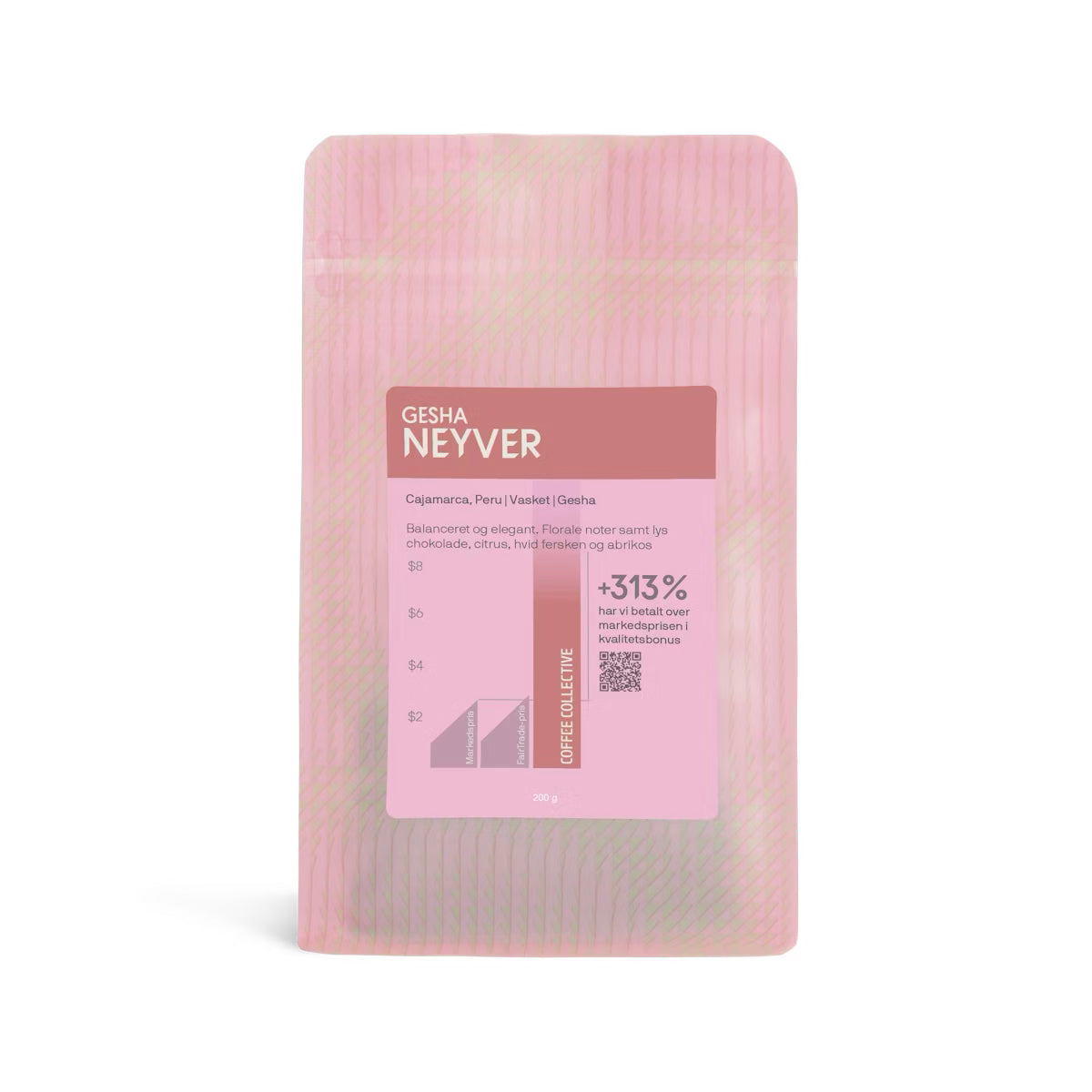 Neyver gesha - Peru, Coffee Collective | 200g