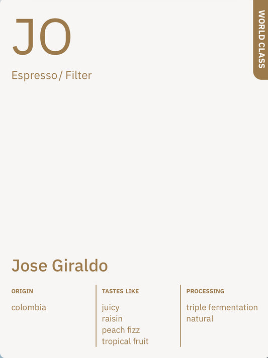 Jose Giraldo  - Colombia, Manhattan Coffee | 125g